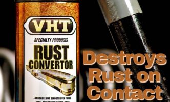 Let's Wood | Best Rust Converter 2023 [Review]: How to Remove Rust on Metal at Home?